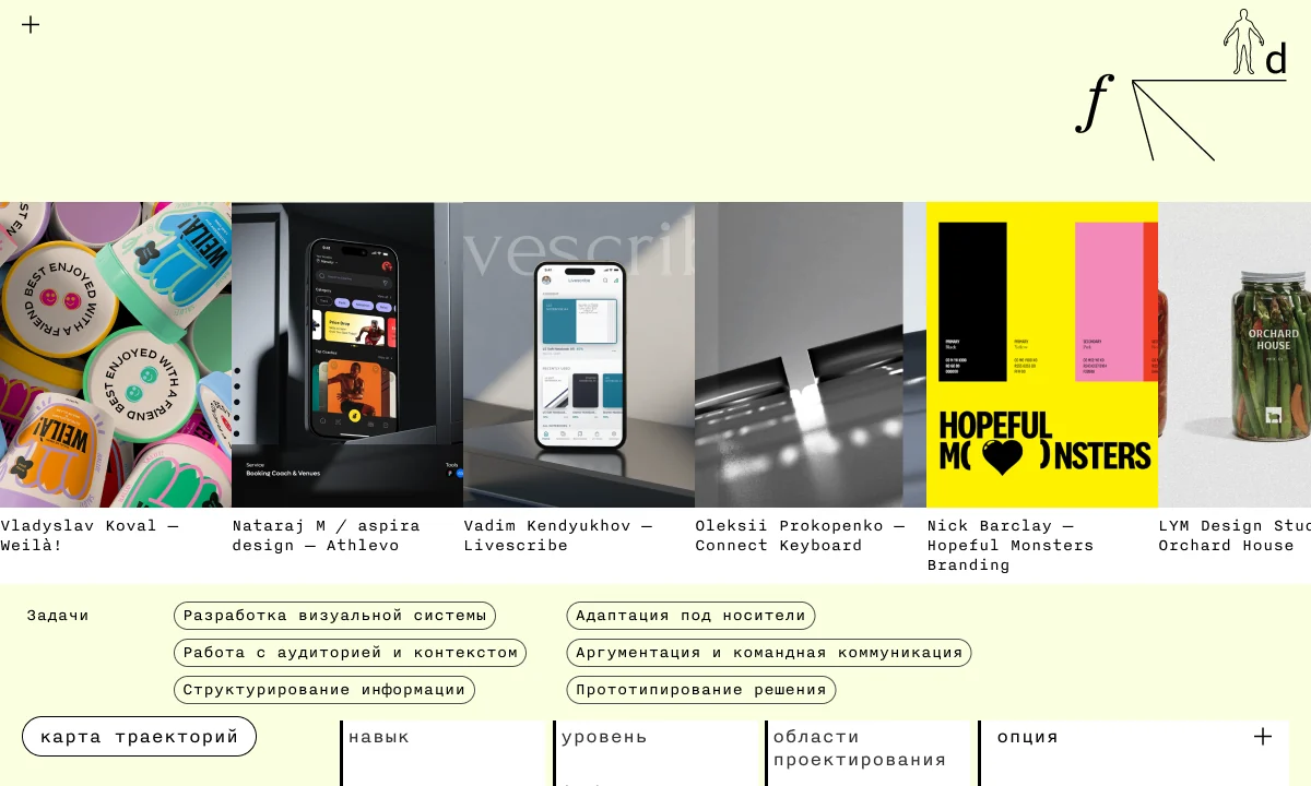 Экран цифровой системы f(d), 9