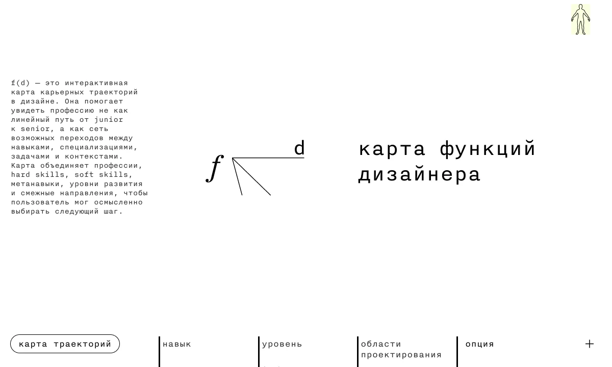 Экран цифровой системы f(d), 1