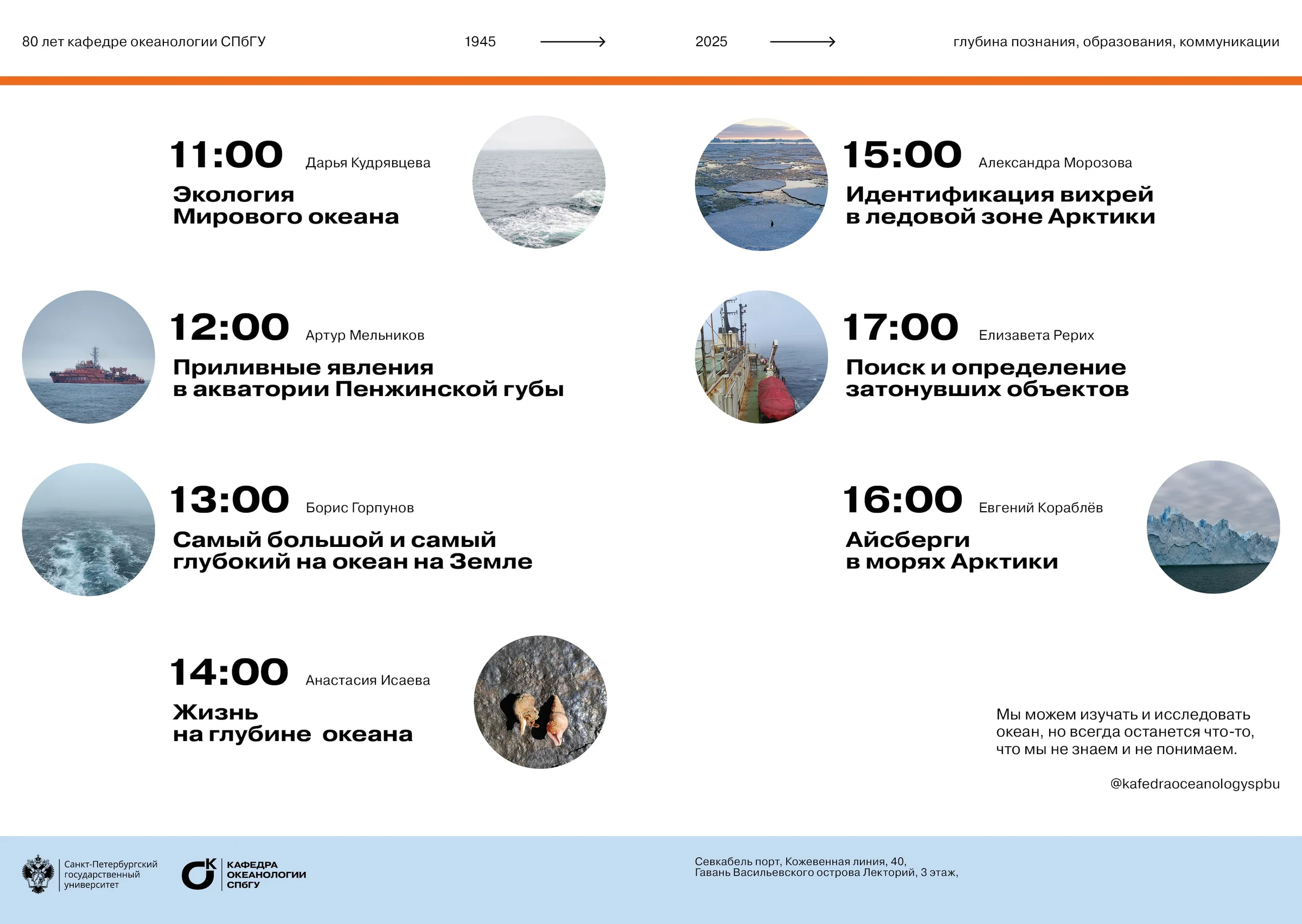 Разворот программы конференции